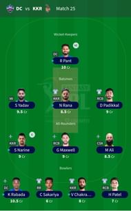 The team suggested for Match 25 of IPL 2021.